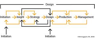 A picture containing text, line, screenshot, diagram

Description automatically generated