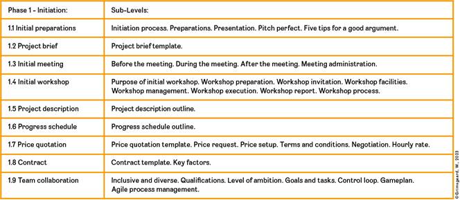 A picture containing text, screenshot, font, number

Description automatically generated