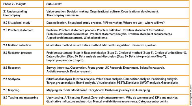 A picture containing text, screenshot, font, number

Description automatically generated