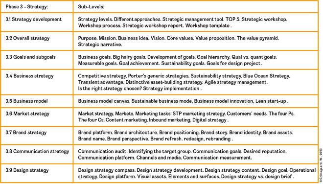 A picture containing text, screenshot, font, number

Description automatically generated