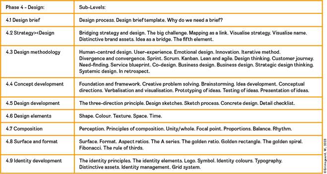 A picture containing text, screenshot, font, number

Description automatically generated