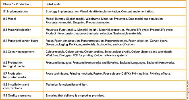 A picture containing text, screenshot, font, number

Description automatically generated