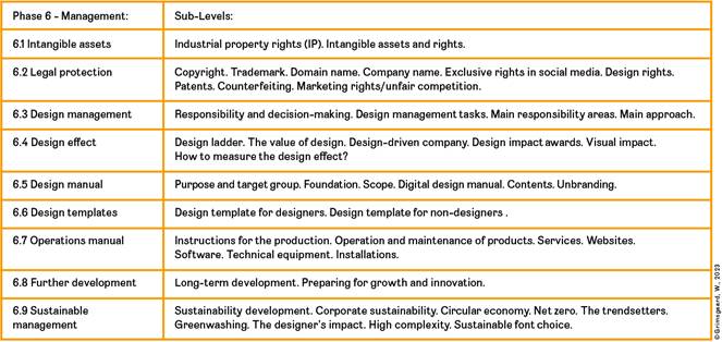 A picture containing text, screenshot, font, number

Description automatically generated